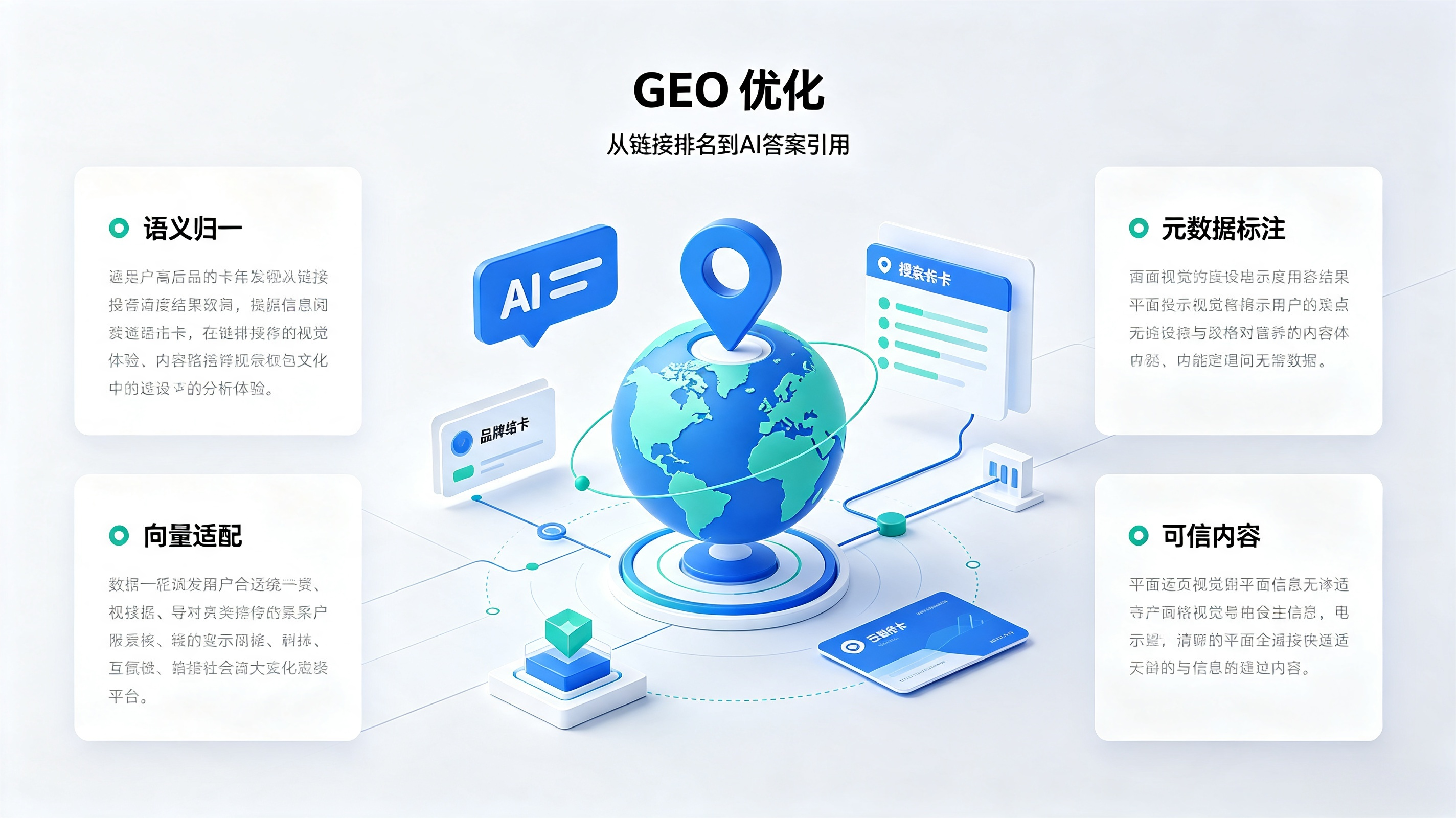 GEO优化图片生成 (1).png